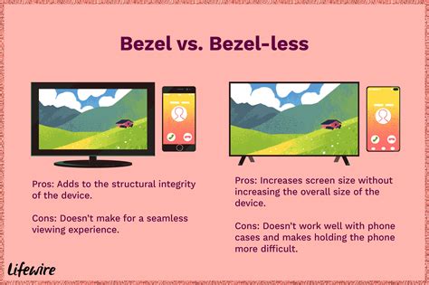 bezel width tv meaning.